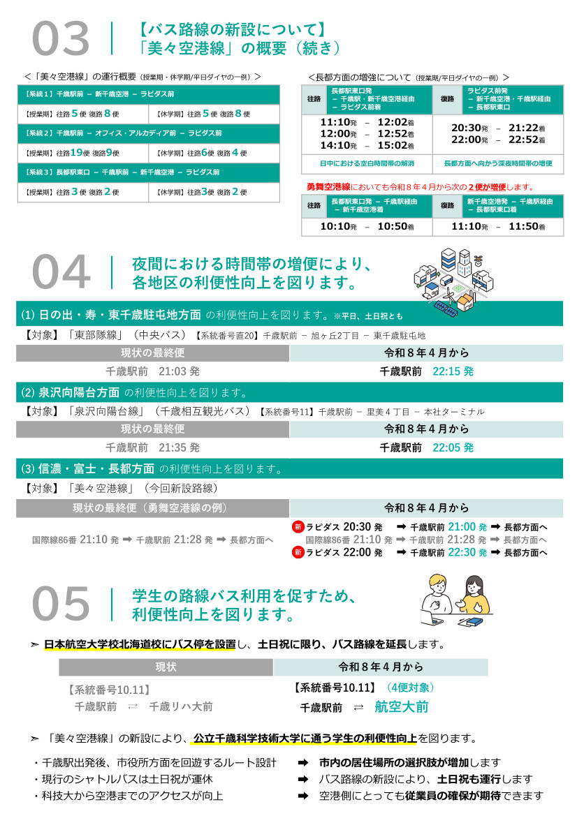 4月以降のバス路線改正案内（裏）