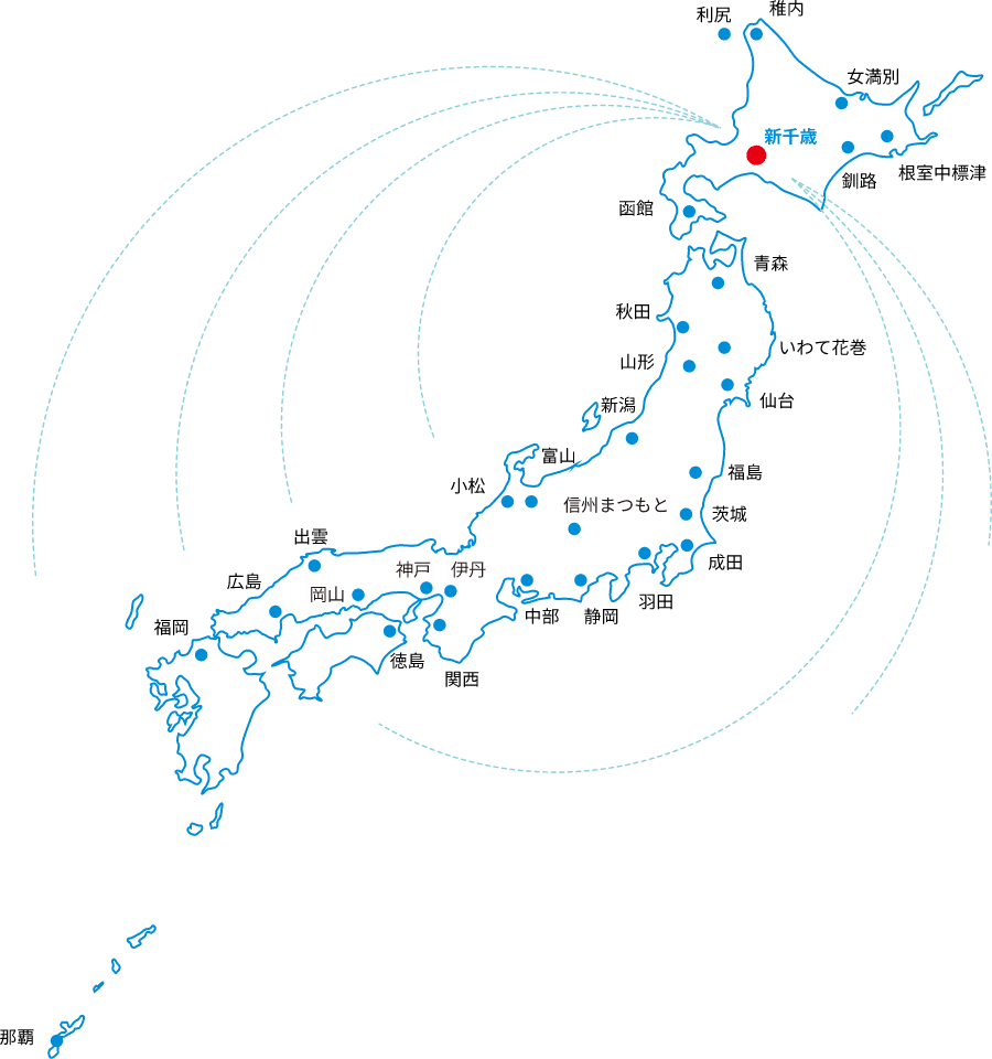 全国へ直通便を持つ新千歳空港