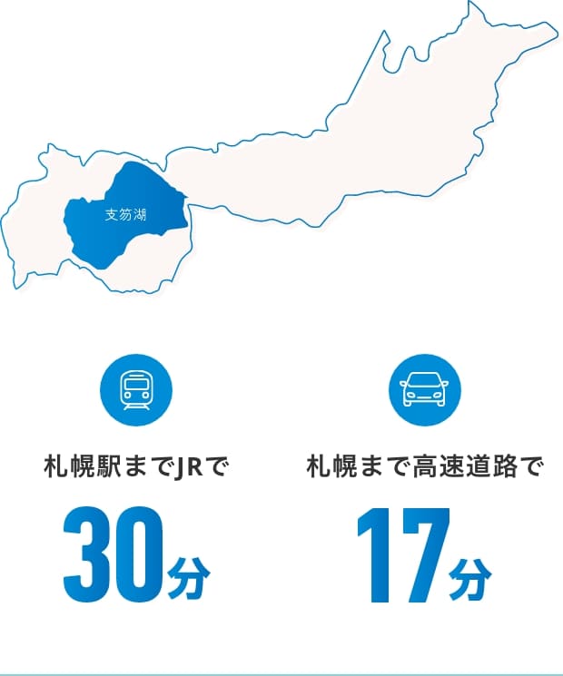 札幌までJRで30分