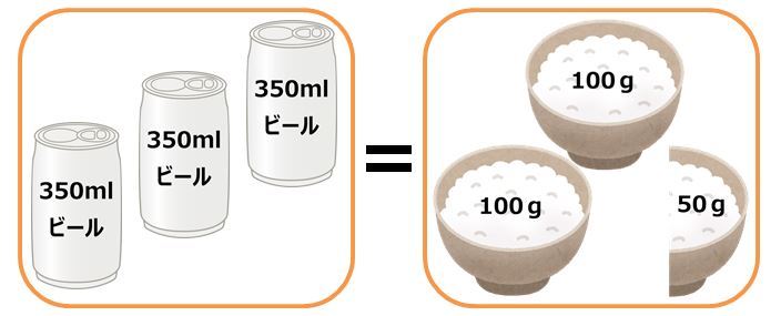 お酒のカロリー.JPG