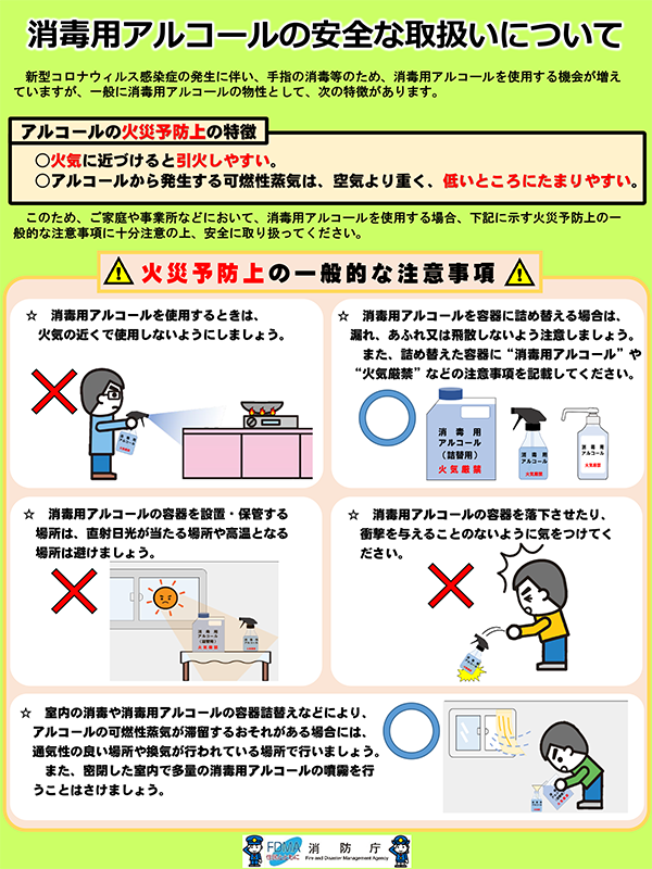 消毒用アルコールの安全な取扱いについて