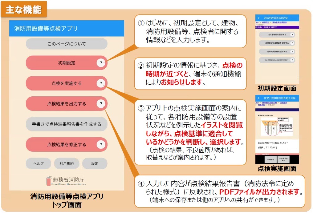 設備アプリ 主な機能.jpg