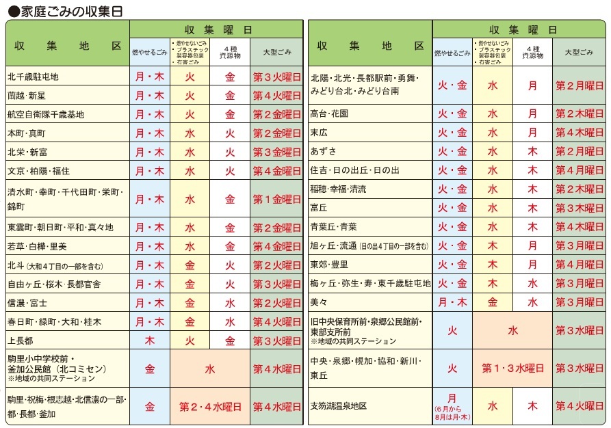 大型ごみ.jpg