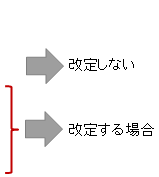 水道料金の経営方針17.png