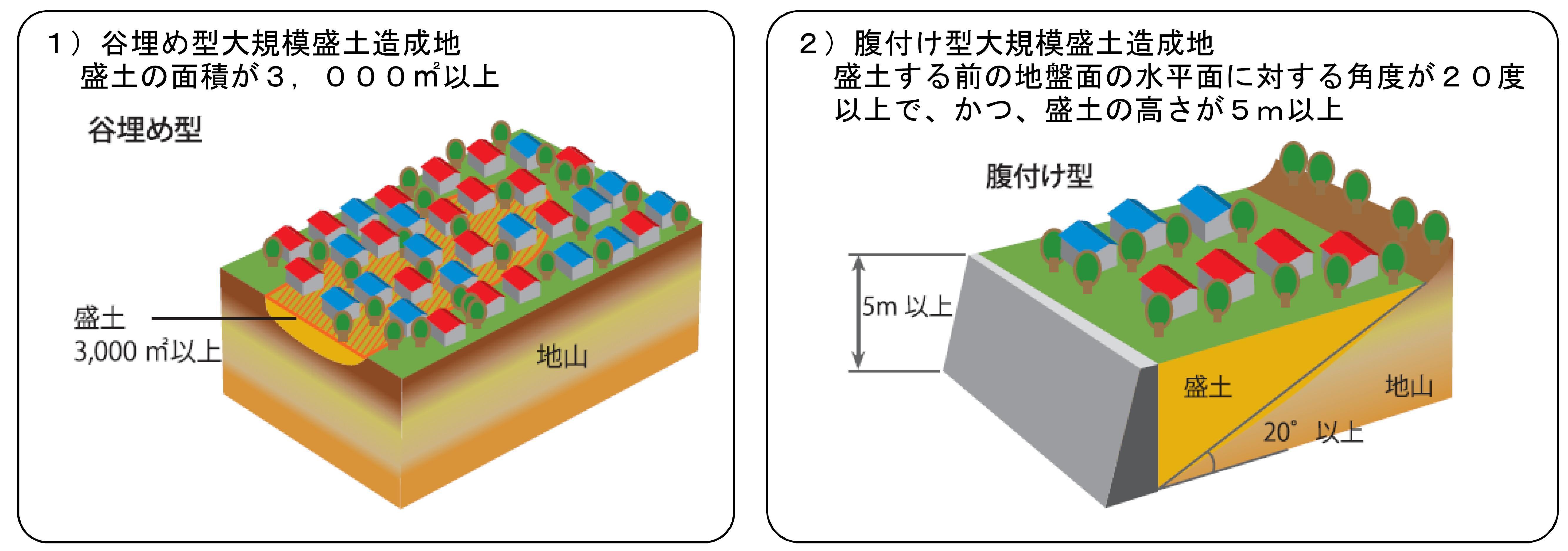 盛土略図.jpg