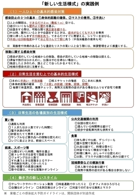 「新しい生活様式」の実践例（厚生労働省作成）.jpg