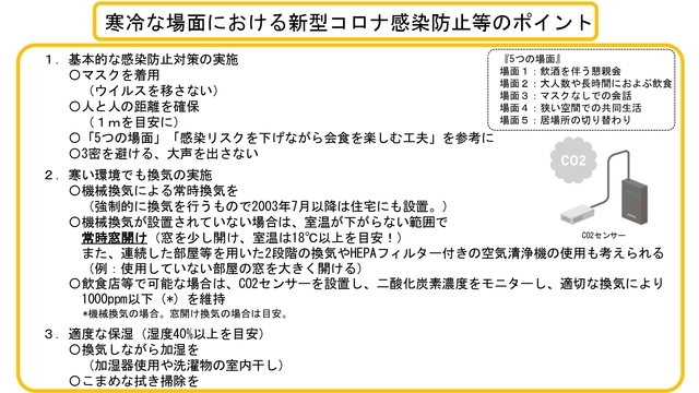 寒冷な場面における新型コロナ感染防止等のポイント.jpg