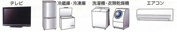 家電４品目（大型家電）のイラスト