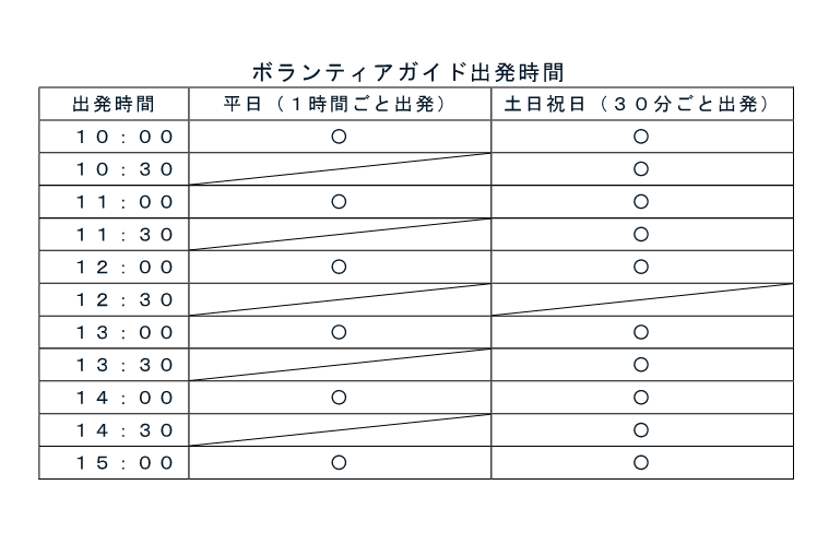 ガイド_開始時間.png