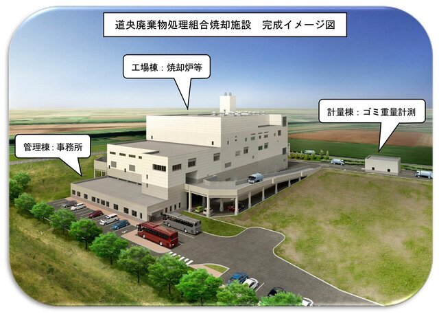 道央廃棄物処理組合焼却施設完成イメージ図02.jpg