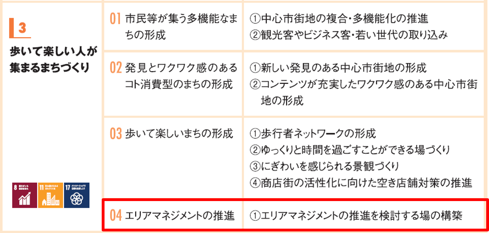 商業振興プラン.png