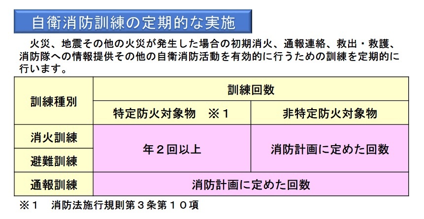 HP用 消防訓練.jpg