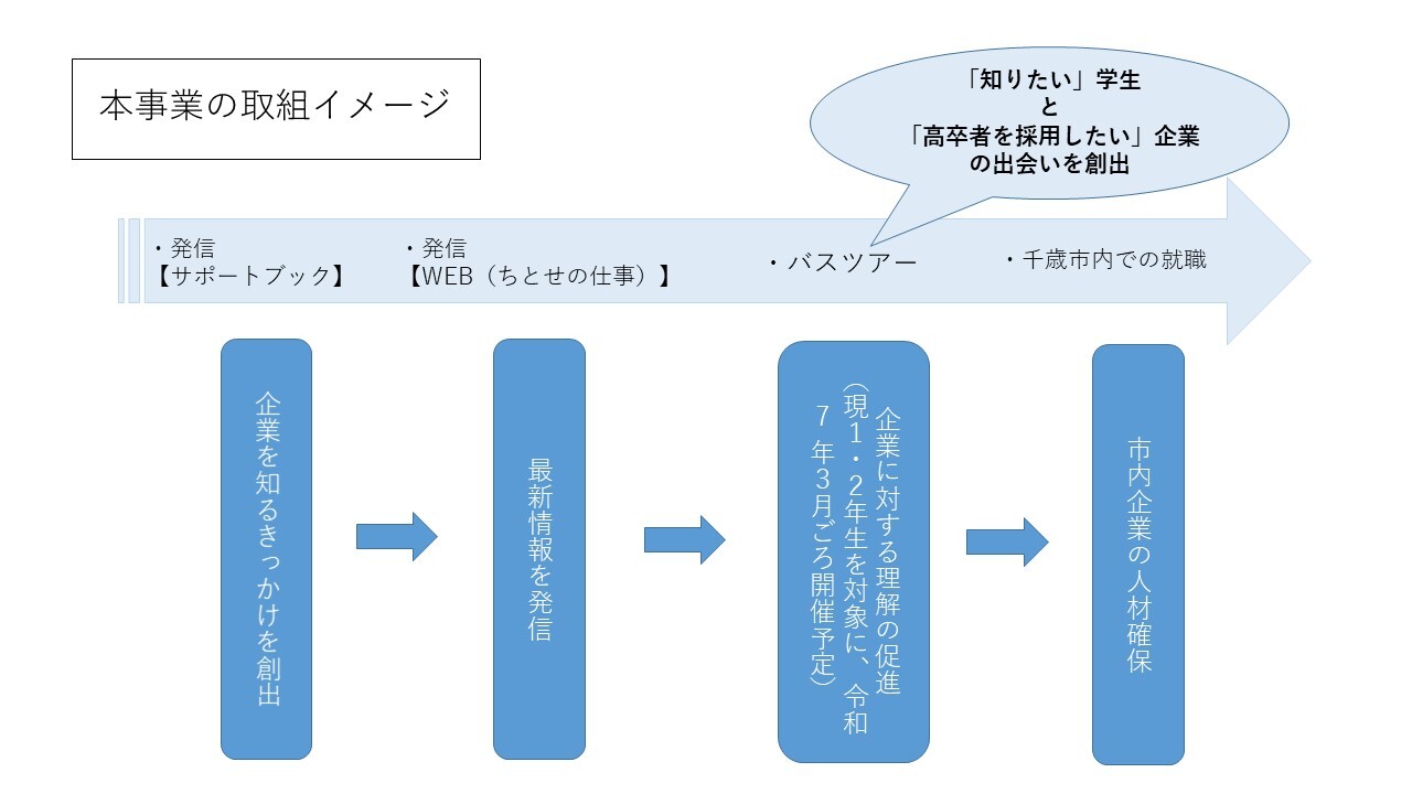 取組イメージ図.jpg