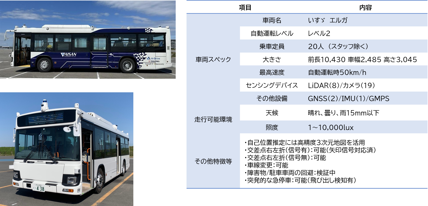 車両.png