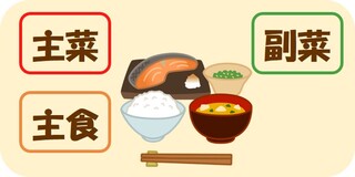 栄養バランス.jpg
