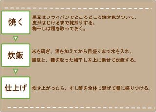 レシピ裏面.JPG