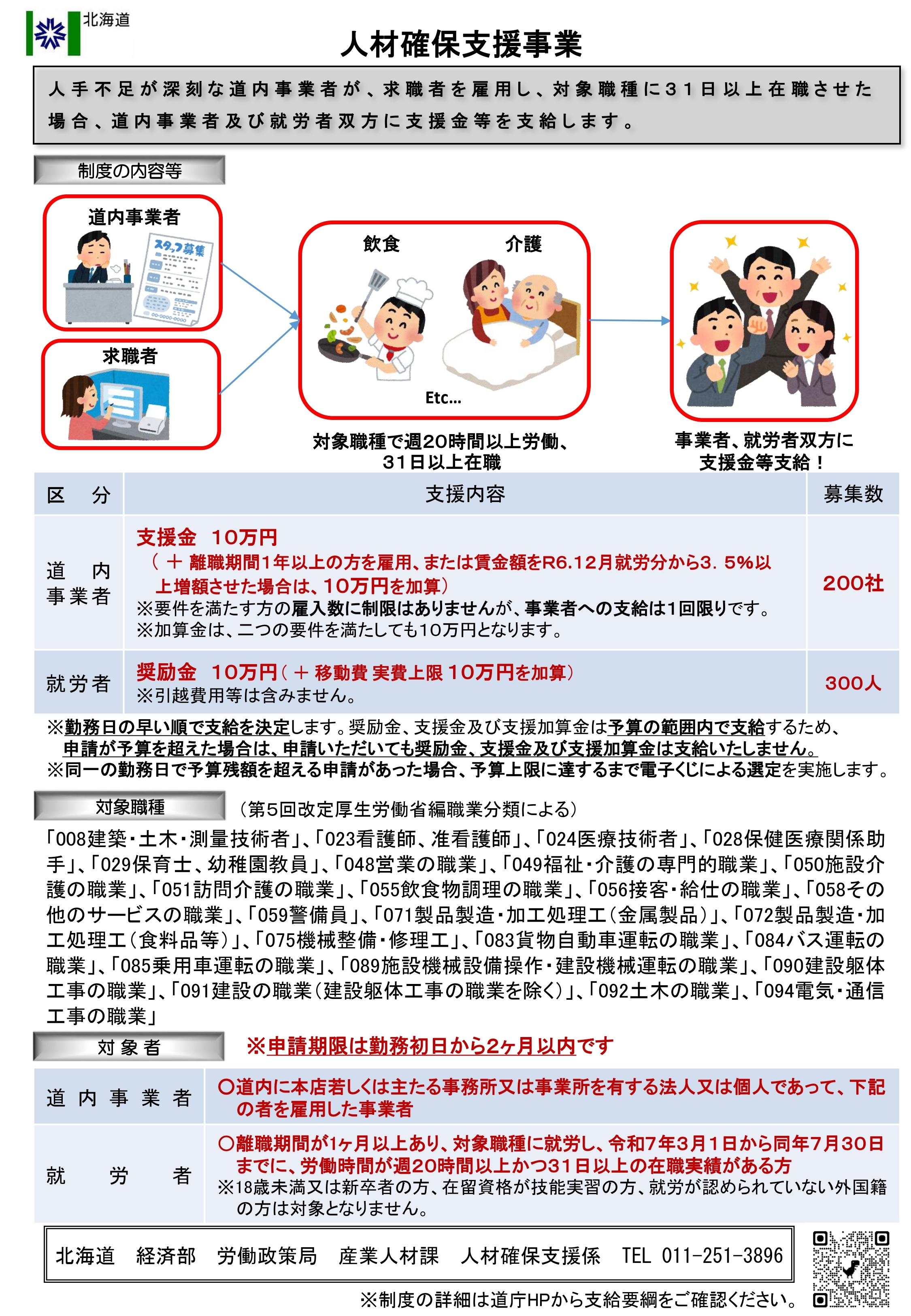 北海道人材確保支援事業_リーフレット_page-0001.jpg