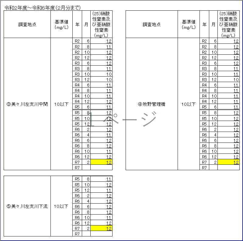 345(25)過年度(R7.2).png