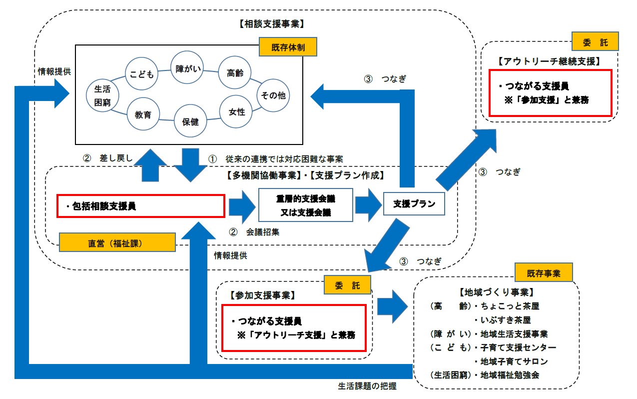 2キャプチャ.PNG