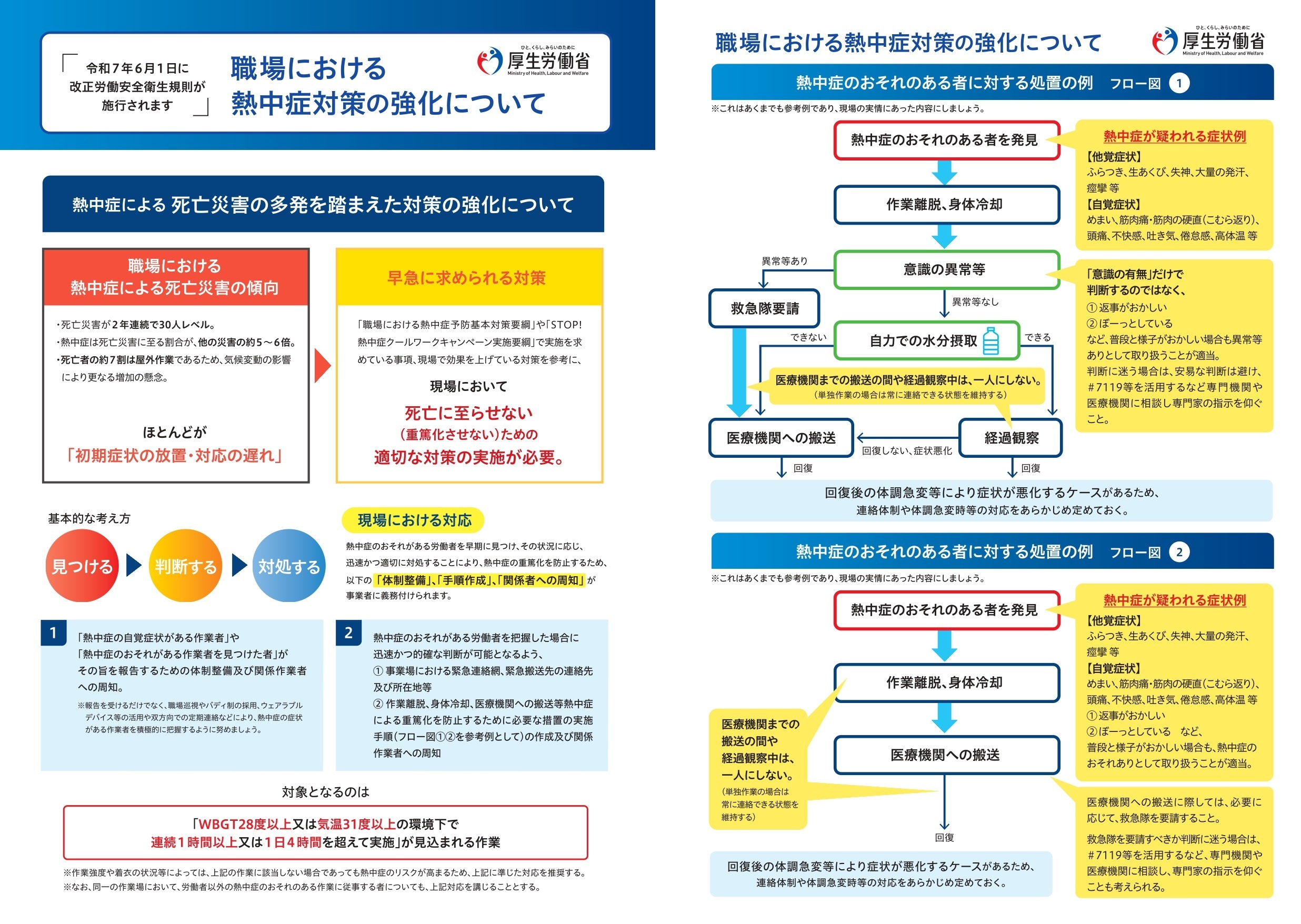 職場における熱中症対策の強化について.jpg