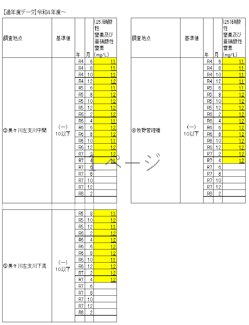 345(25)過年度(R7.4).png