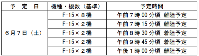 表2.png
