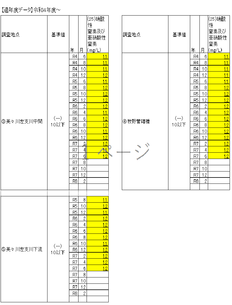 345(25)過年度(R7.6.).png