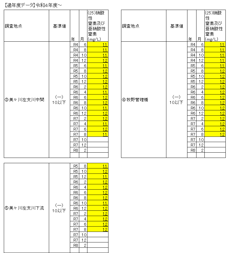 345(25)過年度(R7.8)改.png