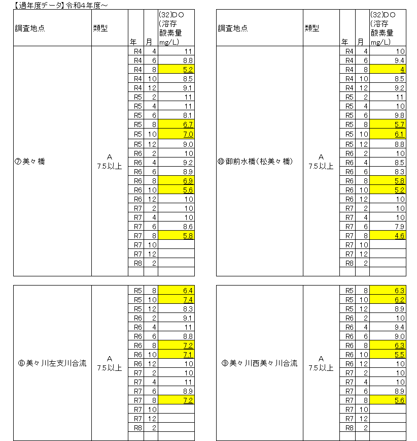 67910(32)過年度(R7.8)改.png