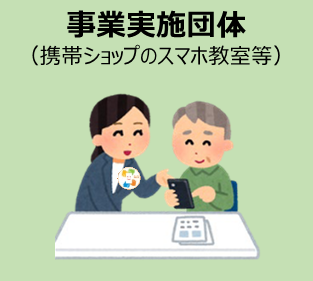 スマホ教室のイラスト