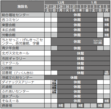 主な施設の休館日.PNG