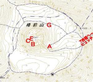 火口の位置